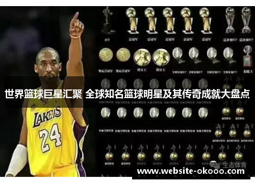 世界篮球巨星汇聚 全球知名篮球明星及其传奇成就大盘点