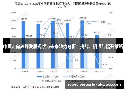 中国定向越野发展现状与未来趋势分析:挑战、机遇与提升策略